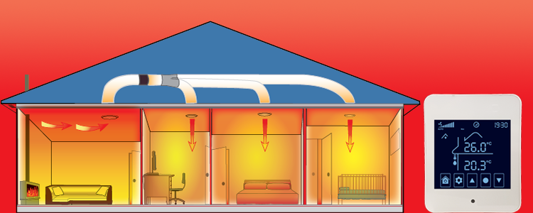 Heat Trans Heat Transfer System 3 Room