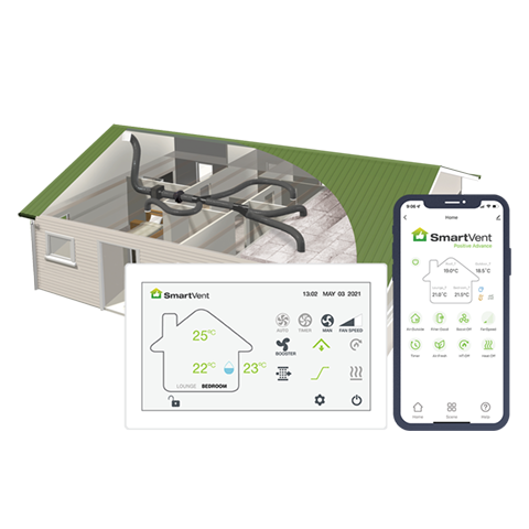 Simx SmartVent Positive Advance SV04AD - 4 Outlet Home Ventilation