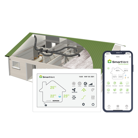 Simx SmartVent Positive Advance SV06AD - 6 Outlet System 2 Box