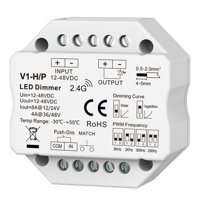 Task LED Dim 144W 3-6Amp 12-48VDC 1Chan IP20