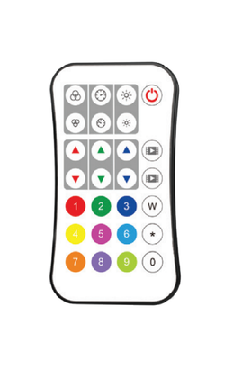 Task Remote-RGB/RGBW-2.4Ghz-1Zone-IP20 Mini Series