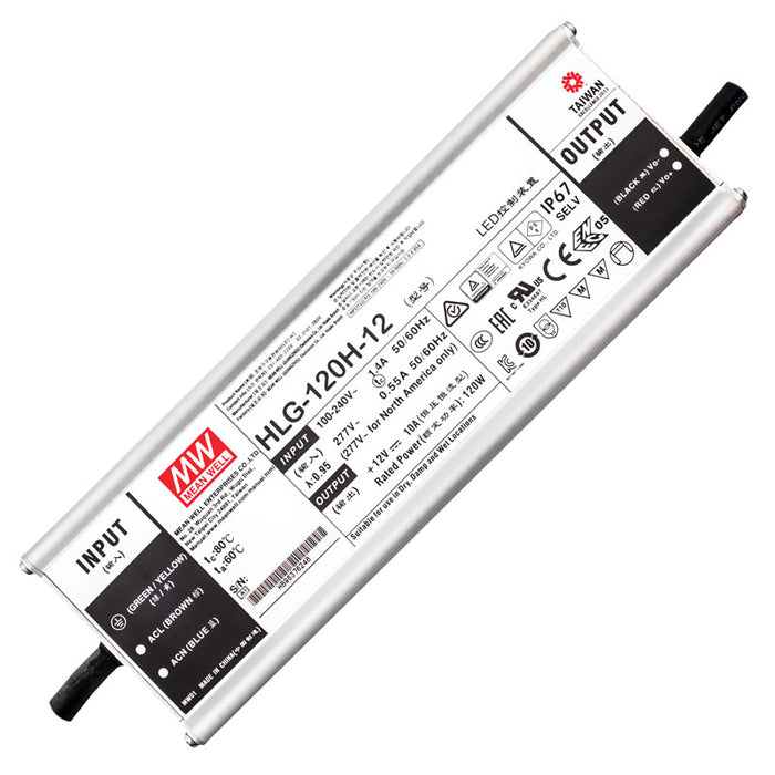 Task Power Supply 120Watt 12VDC IP67