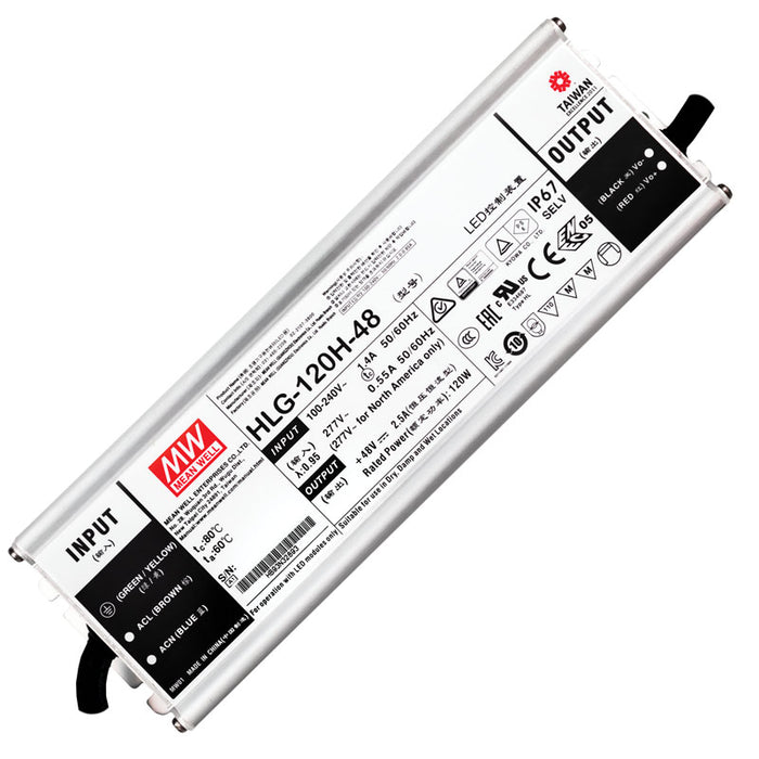 Task Power Supply 120Watt 48VDC IP67