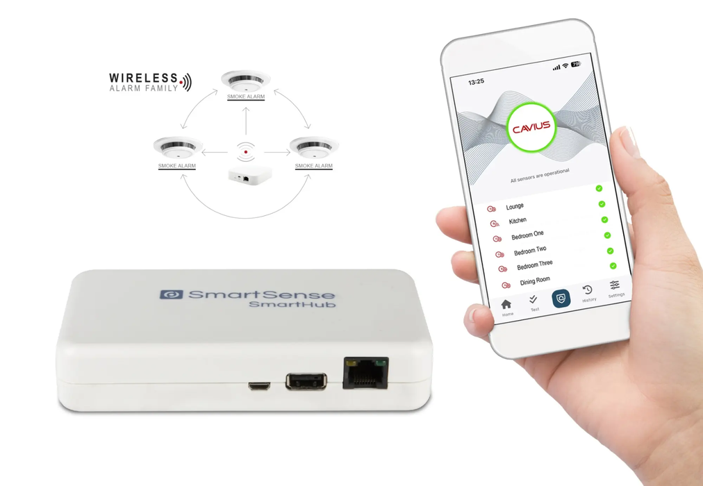 SmartSense 02200 SmartHub for CAVIUS Wireless Family Devices