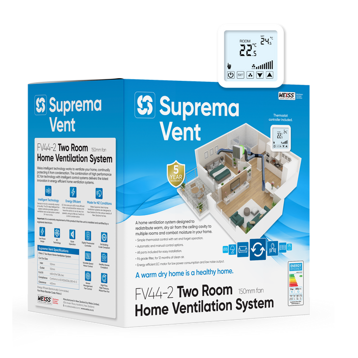 Weiss FV44-2  Two Room Home Ventilation System