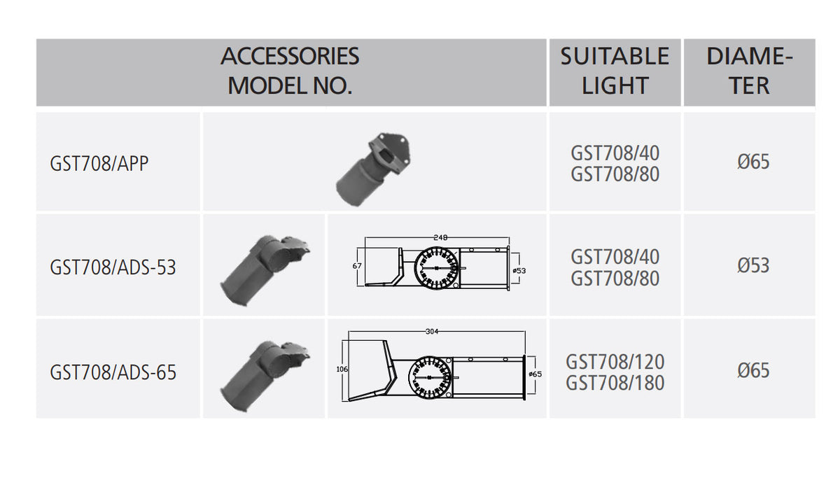 Glight ADJUSTABLE POLE ADAPTER — Scott Electrical