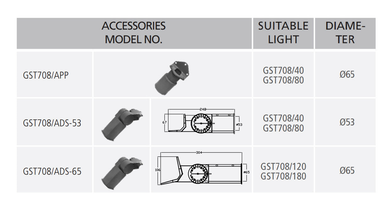 Glight ADJUSTABLE POLE ADAPTER