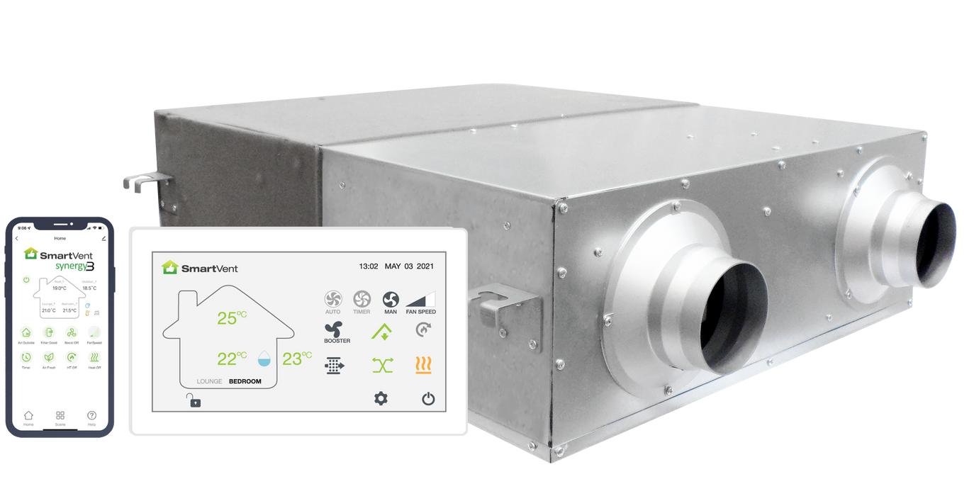SmartVent Synergy3 SYN2025AD Core + Control MVHR Kit