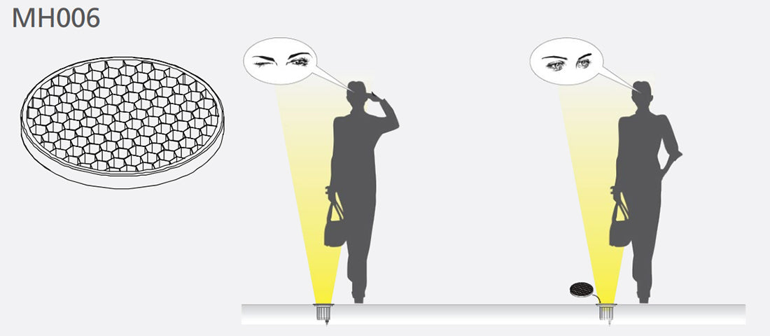 Glight ANTI-GLARE LOUVER FOR GKI126