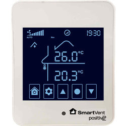 Simx PP2 UPGRADE CONTROL & SENSOR KIT