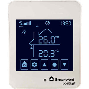 Simx PP2 UPGRADE CONTROL & SENSOR KIT