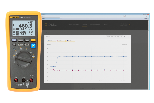 FLUKE FC WIRELESS GENERAL MAINT SYS F3