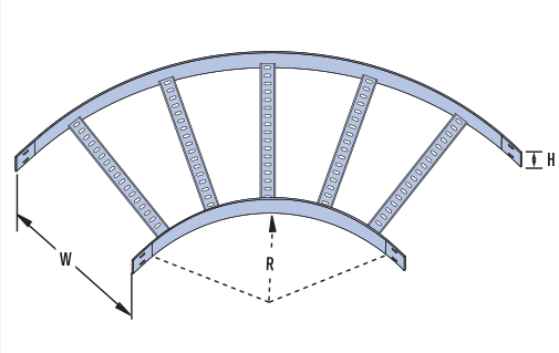 Unistrut 2078171 Bend 90 horizontal AL20 300mm