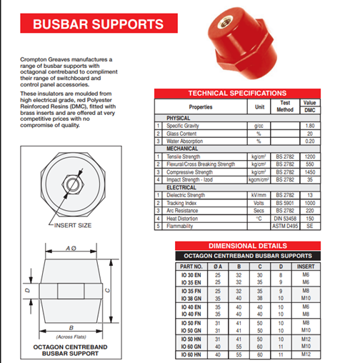 Crompton STAND-OFF INSULATOR 50mm x M8
