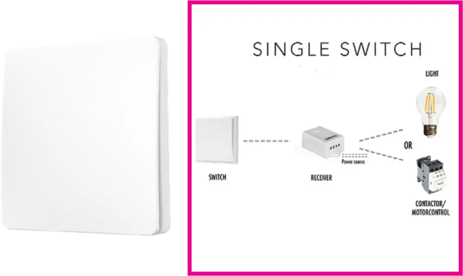 Pure 1 Gang wireless switch