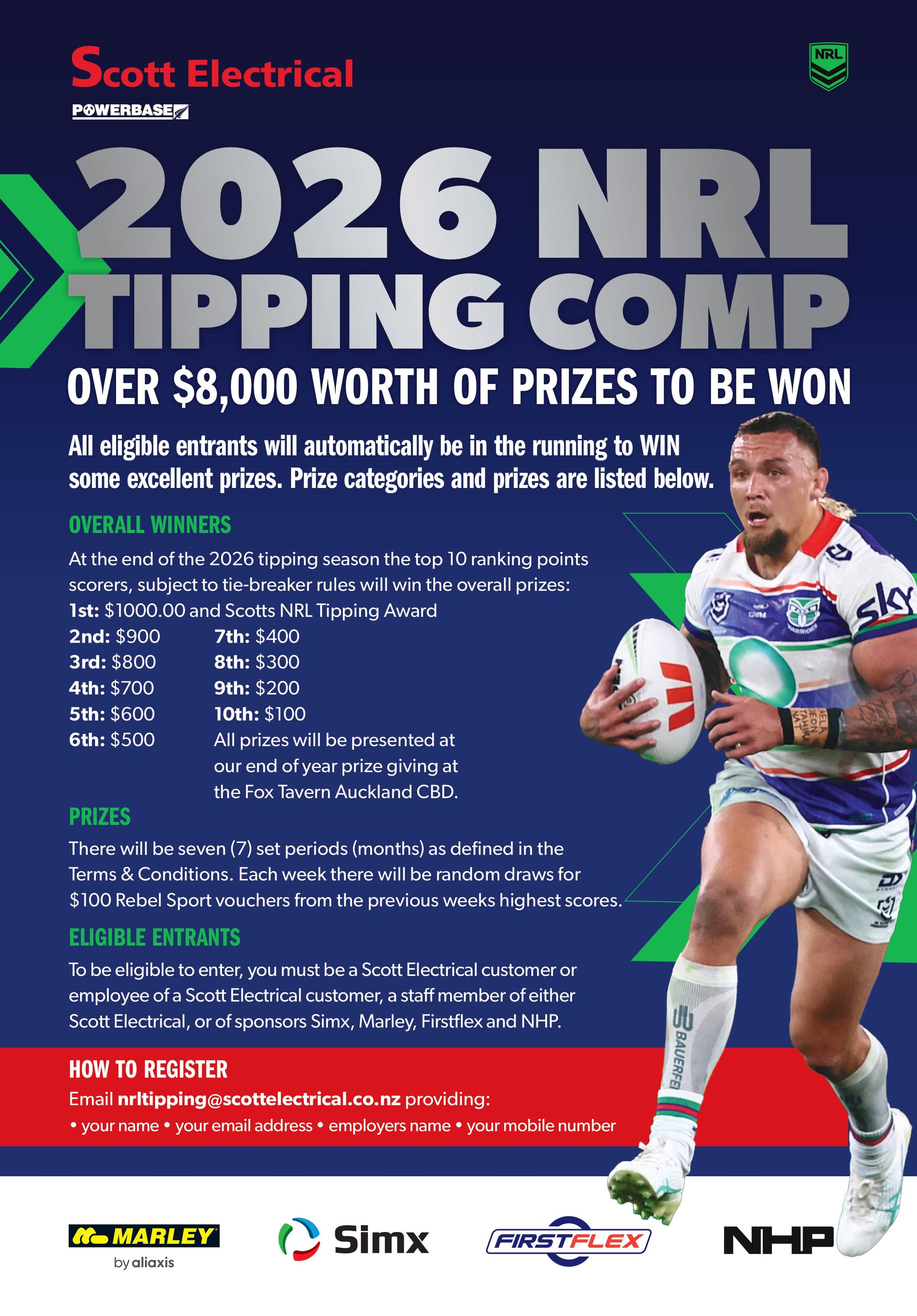 NRL tipping — Scott Electrical