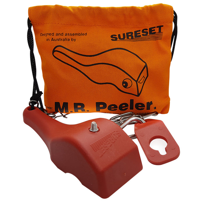Sureset Roofing Metal Sheet Access Securing Tool